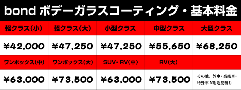 池田車輌料整備工場コーティング料金画像